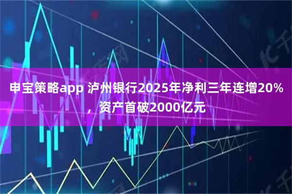 申宝策略app 泸州银行2025年净利三年连增20%，资产首破2000亿元